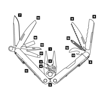 Narzędzie wielofunkcyjne Leatherman REBAR Coyote Tan Narzędzie wielofunkcyjne Leatherman REBAR Coyote Tan