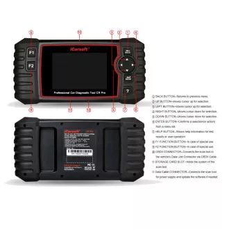 Diagnostyka iCarsoft CR Pro - profesjonalne narzędzie diagnostyczne dla pojazdów wielu marek - multi Diagnostyka iCarsoft CR Pro - profesjonalne narzędzie diagnostyczne dla pojazdów wielu marek - multi