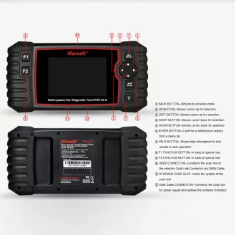 Diagnostyka iCarsoft POR V2.0 dla Porsche / Cayenne