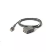 Kabel połączeniowy Zebra, RS232, wer. b