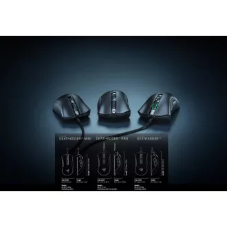 Mysz RAZER DeathAdder V2 Pro, ergonomiczna mysz do gier Mysz RAZER DeathAdder V2 Pro, ergonomiczna mysz do gier