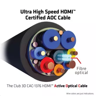 Kabel Club3D Ultra Fast HDMI™ z certyfikatem AOC 8K60Hz, 4K120Hz, 10m