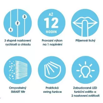 Livington SmartCHILL - Szybkie chłodzenie i orzeźwienie