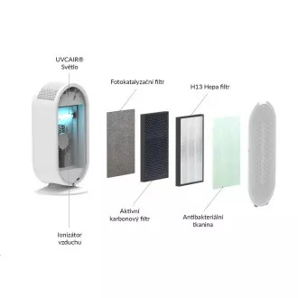TrueLife AIR Purifier P5 WiFi - oczyszczacz powietrza TrueLife AIR Purifier P5 WiFi - oczyszczacz powietrza