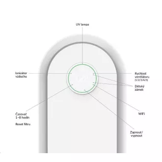 TrueLife AIR Purifier P5 WiFi - oczyszczacz powietrza TrueLife AIR Purifier P5 WiFi - oczyszczacz powietrza