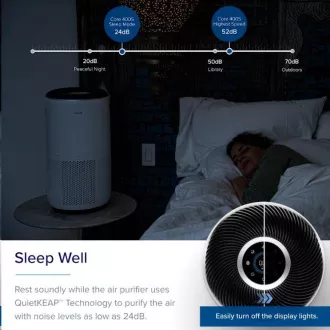 Levoit Core400S SMART - Inteligentny oczyszczacz powietrza Levoit Core400S SMART - Inteligentny oczyszczacz powietrza