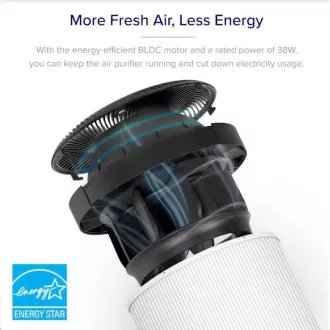 Levoit Core400S SMART - Inteligentny oczyszczacz powietrza Levoit Core400S SMART - Inteligentny oczyszczacz powietrza