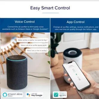Levoit Core400S SMART - Inteligentny oczyszczacz powietrza Levoit Core400S SMART - Inteligentny oczyszczacz powietrza