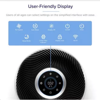 Levoit Core400S SMART - Inteligentny oczyszczacz powietrza Levoit Core400S SMART - Inteligentny oczyszczacz powietrza