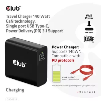 Ładowarka podróżna Club3D USB-C 140W, technologia GaN, 1xUSB-C, obsługa PD 3.1