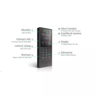 Wysokiej klasy antywandalowy wideodomofon Akuvox X912 z FaceID Wysokiej klasy antywandalowy wideodomofon Akuvox X912 z FaceID