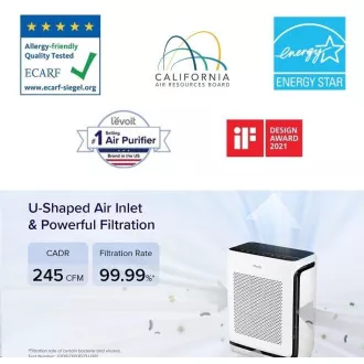Oczyszczacz powietrza Levoit Vital 200S Pro SMART Oczyszczacz powietrza Levoit Vital 200S Pro SMART