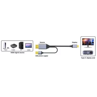 PREMIUMCORD Adapter HDMI 2.0 do USB-C, 4K@60Hz, 2m