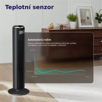 Wentylator wieżowy Levoit F361 Vortex - wentylator automatyczny Wentylator wieżowy Levoit F361 Vortex - wentylator automatyczny