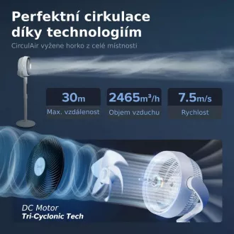 Levoit TempSense R432 DC Cyclone Fan - Wentylator automatyczny