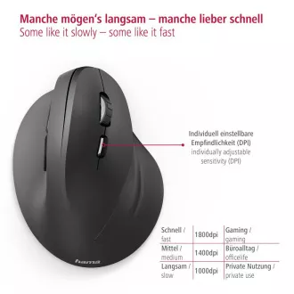 Hama pionowa ergonomiczna mysz bezprzewodowa EMW-500, 6 przycisków, czarna Hama pionowa ergonomiczna mysz bezprzewodowa EMW-500, 6 przycisków, czarna