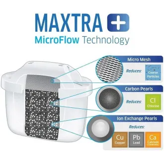 Brita Pack 6 MAXTRA do PO 2024, 6 sztuk, filtr do wody, jednorazowy Brita Pack 6 MAXTRA do PO 2024, 6 sztuk, filtr do wody, jednorazowy