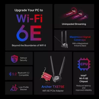 Karta TP-Link Archer TXE75E WiFi6E PCIe (AXE5400, 2, 4GHz/5GHz/6GHz, Bluetooth5.2)