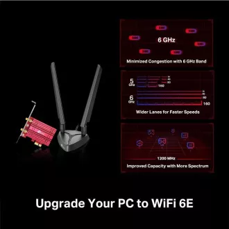 Karta TP-Link Archer TXE75E WiFi6E PCIe (AXE5400, 2, 4GHz/5GHz/6GHz, Bluetooth5.2)
