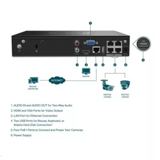 TP-Link VIGI NVR1004H-4P, rejestrator wideo, 4 kanały, 4xPoE, 1xSATA, 1x100Mb/s LAN, 2xUSB2.0, 1xHDMI, 1xVGA