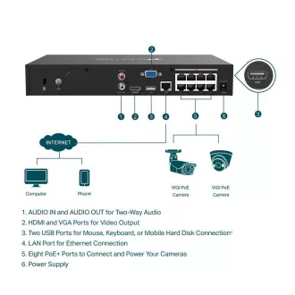 TP-Link VIGI NVR1008H-8P, rejestrator wideo, 8 kanałów, 8xPoE, 1x100Mb/s LAN, 1xVGA, 1xHDMI, 2xUSB2.0