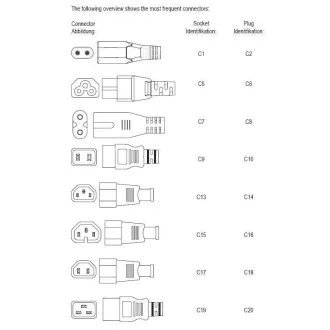 Kabel zasilający PremiumCord 230V do magnetofonu 3m