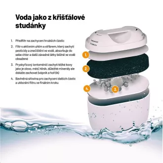 Lauben Water Filters 32GW - wkład filtrujący