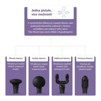 TrueLife RelaxGun G6 Metal - pistolet do masażu