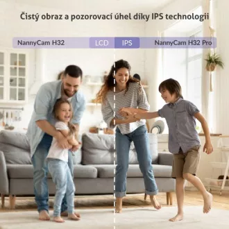TrueLife NannyCam H32 Pro - cyfrowa niania wideo dla niemowląt