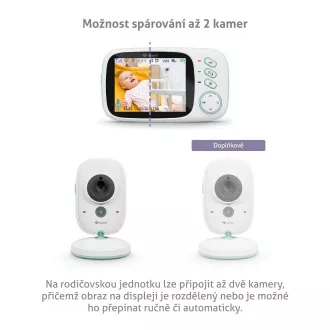 TrueLife NannyCam H32 Pro - cyfrowa niania wideo dla niemowląt