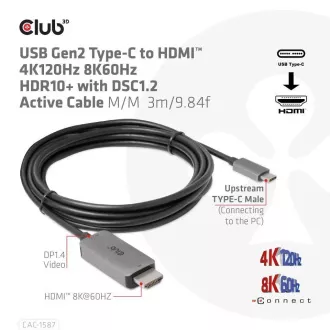 Kabel Club3D USB-C do HDMI, 4K120Hz 8K60Hz HDR10 z DSC1.2, aktywny kabel, M/M, 3m