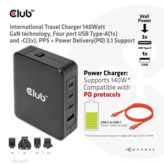 Ładowarka podróżna Club3D 140W, technologia GaN, 3xUSB-C, 1xUSB-A, obsługa PPS   PD 3.1