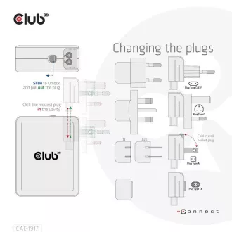 Ładowarka podróżna Club3D 140W, technologia GaN, 3xUSB-C, 1xUSB-A, obsługa PPS   PD 3.1