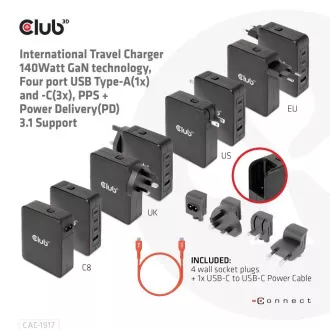 Ładowarka podróżna Club3D 140W, technologia GaN, 3xUSB-C, 1xUSB-A, obsługa PPS   PD 3.1