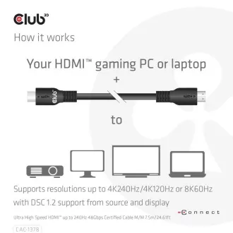 Kabel HDMI Club3D, certyfikowany kabel Ultra Fast HDMI™, 4K120Hz/ 8K60Hz, 7,5 m