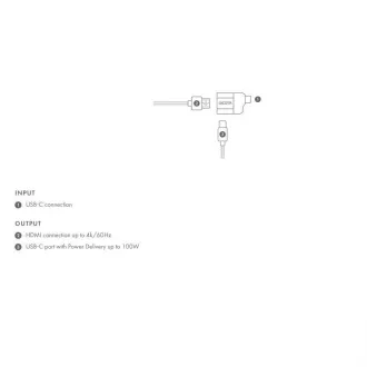 Mini adapter DICOTA USB-C do HDMI z PD (4k/100W)