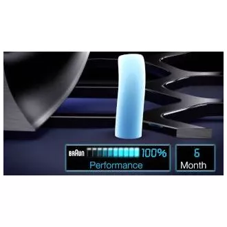 CombiPack Seria 1 - 10B BRAUN CombiPack Seria 1 - 10B BRAUN