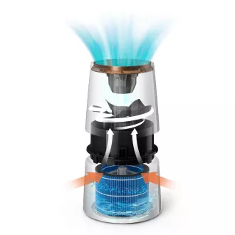 HU3918/10 NAWILŻACZ PHILIPS