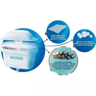 MAXTRA PO WYMIANIE FILTRA 6SZT BRITA MAXTRA PO WYMIANIE FILTRA 6SZT BRITA