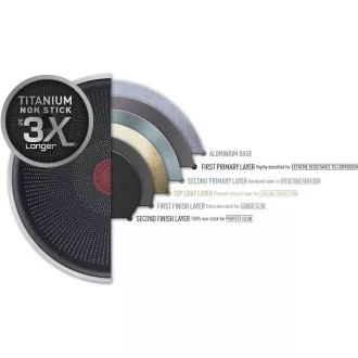 G2681972 ULTIMATE WOK 28 CM TEFAL G2681972 ULTIMATE WOK 28 CM TEFAL