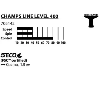 Rakietka do tenisa stołowego DONIC CHAMPS LINE 400 FSC