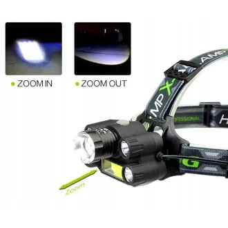 Reflektor CREE 1 x XM-L T6 4 x mocny Q5 biały 1 x mocny COB pasek ZOOM Reflektor CREE 1 x XM-L T6 4 x mocny Q5 biały 1 x mocny COB pasek ZOOM