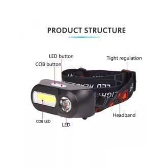 Lampa czołowa USB NF-611, COB LED Lampa czołowa USB NF-611, COB LED