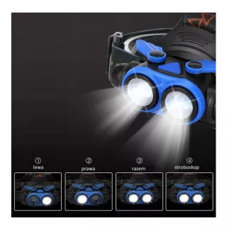 Reflektor USB LED CREE, typ leda 2x XM-L T6X