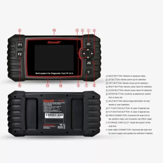 Diagnostyka iCarsoft FR V2.0 dla Peugeot / Citroen / Renault / Dacia
