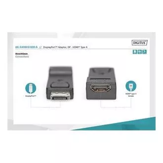 Adapter Digitus DisplayPort, Displayport męski -> HDMI A żeński