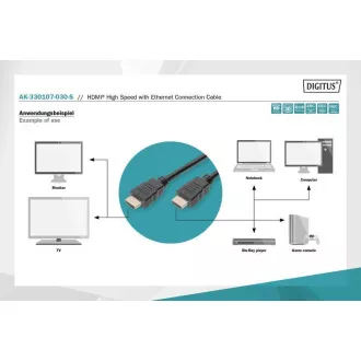 Szybki kabel połączeniowy Digitus HDMI, typ A M/M, 3,0 m, Ultra HD 60p, złoty, bl Szybki kabel połączeniowy Digitus HDMI, typ A M/M, 3,0 m, Ultra HD 60p, złoty, bl