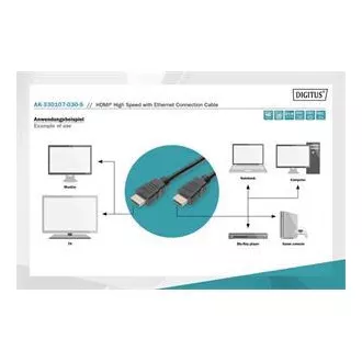 Szybki kabel połączeniowy Digitus HDMI, typ A M/M, 3,0 m, Ultra HD 60p, złoty, bl Szybki kabel połączeniowy Digitus HDMI, typ A M/M, 3,0 m, Ultra HD 60p, złoty, bl