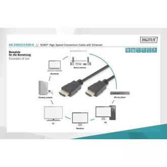 Kabel połączeniowy Digitus HDMI High Speed   Ethernet, 2x ekranowany, 3 m