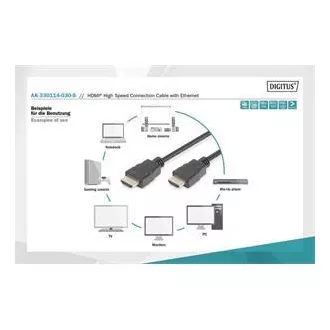 Kabel połączeniowy Digitus HDMI High Speed   Ethernet, 2x ekranowany, 3 m